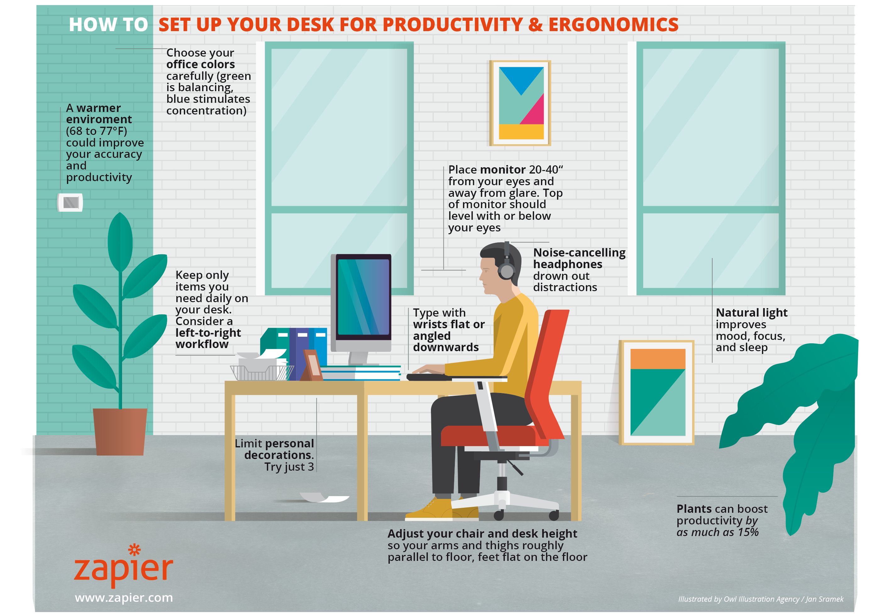 Productivity and Ergonomics: The Best Way to Organize Your Desk
