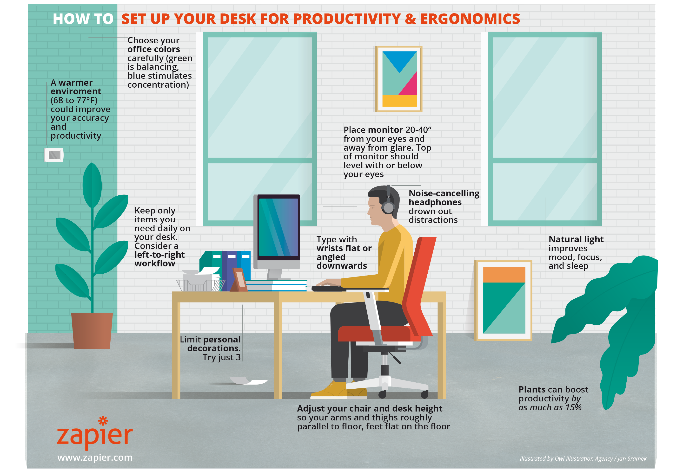 Productivity And Ergonomics The Best Way To Organize Your Desk   3d76125770842d7b79e7ed65c84b6c43 